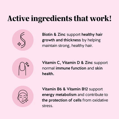 Nurvana Hair Growth Gummies