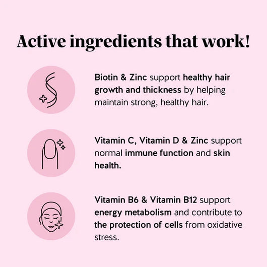 Nurvana Hair Growth Gummies