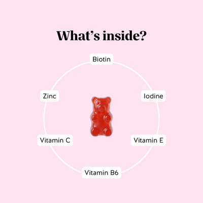 Nurvana Hair Growth Gummies