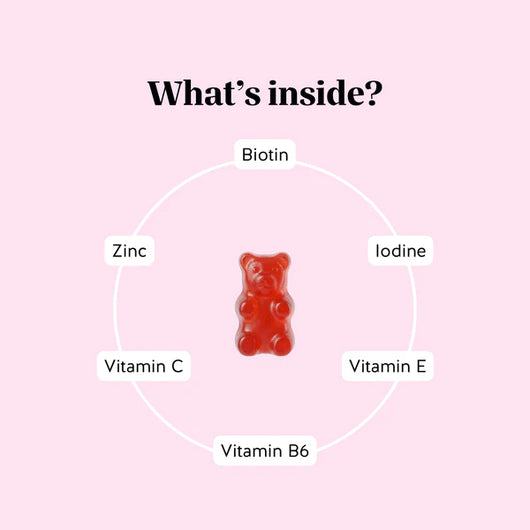 Nurvana Hair Growth Gummies