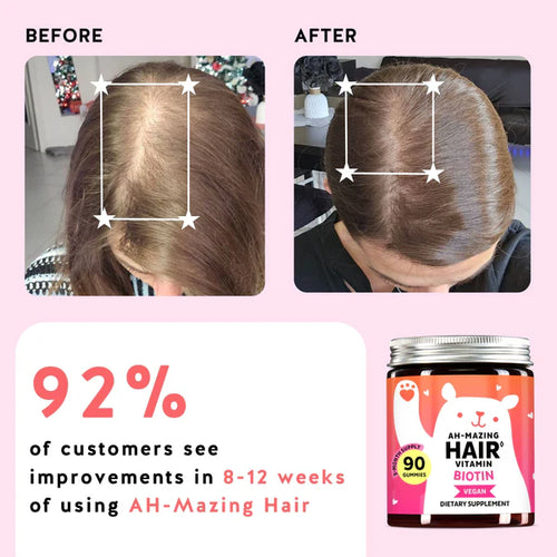 Nurvana Hair Growth Gummies